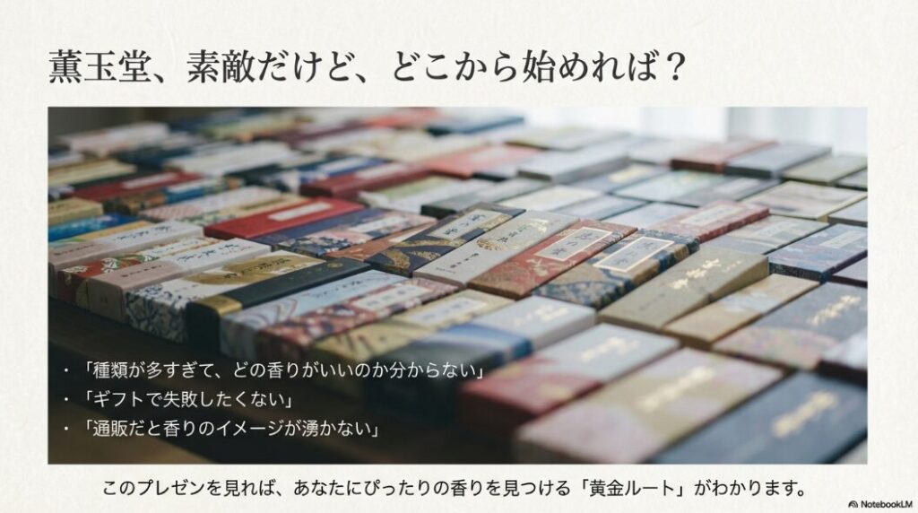薫玉堂のお香の箱が並んでいる写真。「種類が多すぎて分からない」「通販だと不安」というよくある悩みと、自分にぴったりの香りを見つける黄金ルートがあることを示すスライド。