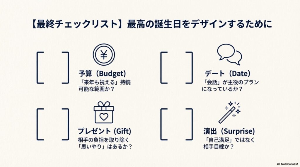 予算、プレゼント、デート、演出の各項目で相手目線に立てているかを確認するチェックシート