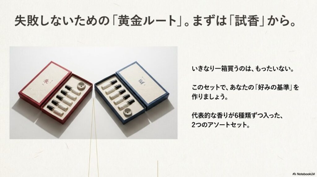 薫玉堂の「試香」セットの紹介スライド。いきなり一箱買うのはもったいないため、代表的な香りが6種類ずつ入ったアソートセットで好みの基準を作ることを推奨している画像。