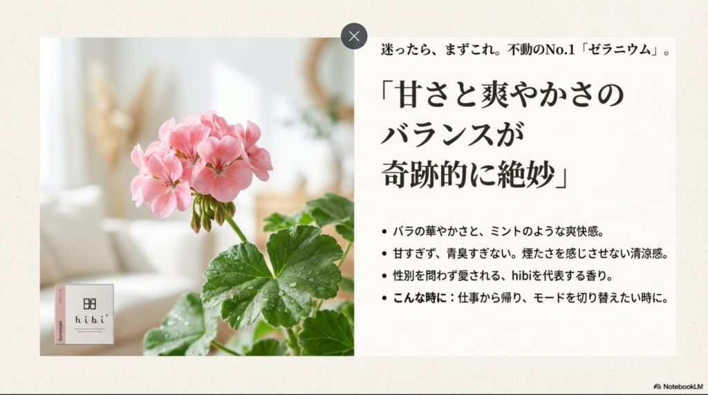 ピンク色のゼラニウムの花とhibiのパッケージ。「迷ったら、まずこれ。不動のNo.1」というコピーと、甘さと爽やかさのバランスについての解説。