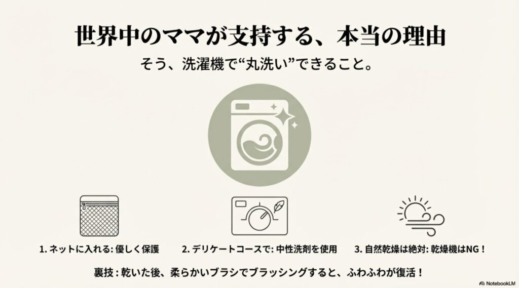 ぬいぐるみの洗濯表示解説。洗濯機での丸洗い手順と自然乾燥を推奨するアイコン。