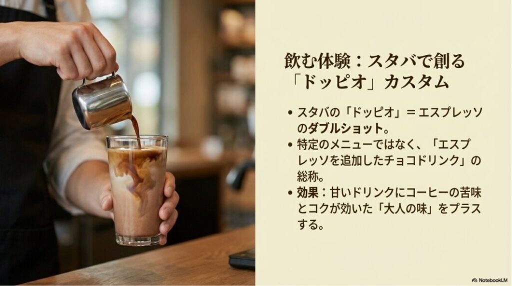 スタバのドッピオとはエスプレッソのダブルショットのこと。甘いドリンクに苦味とコクを加え、大人の味にするカスタマイズ効果を説明したスライド。