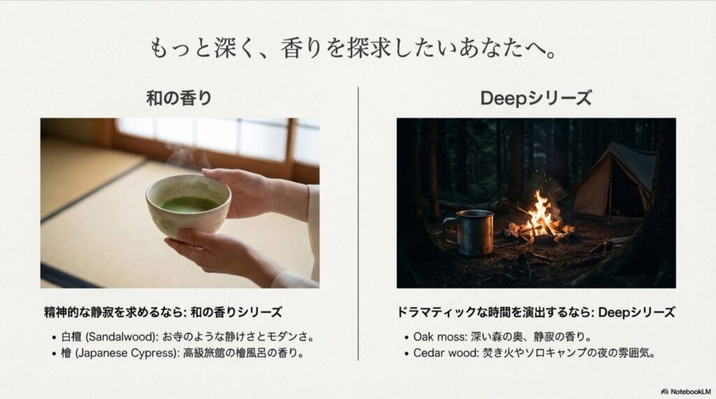 抹茶やお寺をイメージさせる和のシーンと、焚き火やキャンプをイメージさせるDeepなシーンの対比。「もっと深く、香りを探求したいあなたへ」