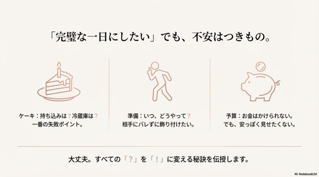 ケーキの準備、当日の動き、予算管理の3つのポイントを示すアイコンイラスト。