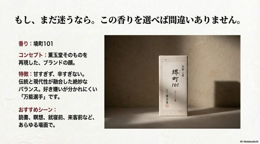 薫玉堂のブランドの顔「境町101」のパッケージと特徴。甘すぎず辛すぎない絶妙なバランスで、読書や来客前などあらゆるシーンで失敗しない「万能選手」として紹介しているスライド。