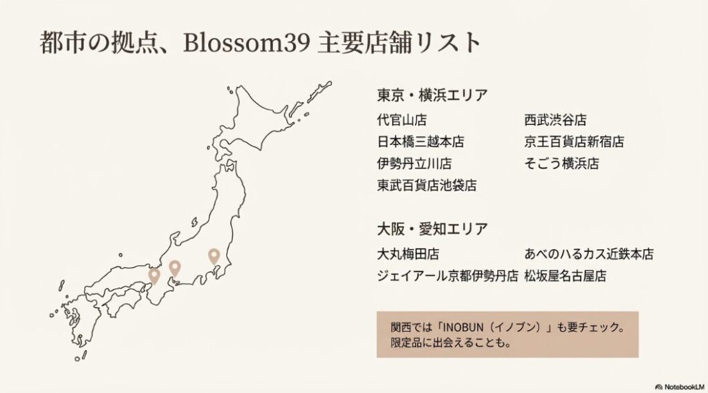 日本地図上にプロットされたBlossom39の店舗位置（東京・横浜・大阪・愛知）と、各エリアの百貨店インショップ一覧