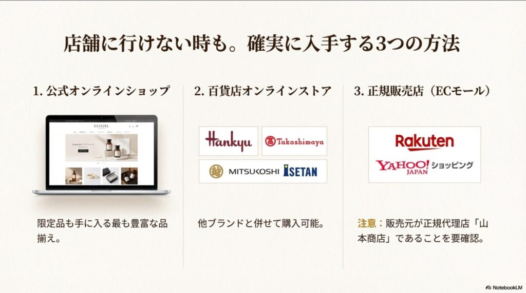 クルイゼル公式オンラインショップや、楽天、Amazon、Yahoo!ショッピング、百貨店オンラインストアなどの購入先一覧。