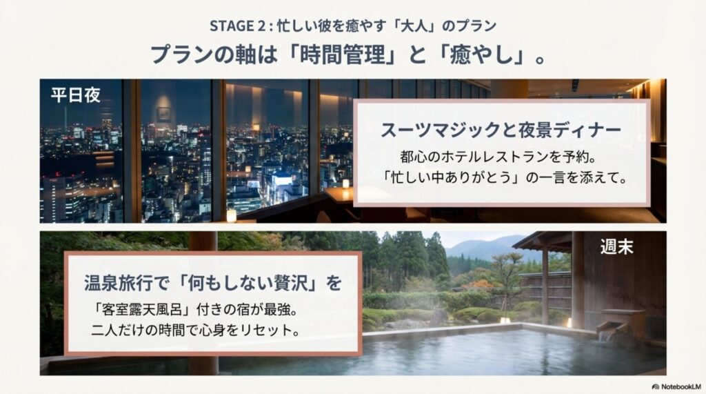 平日夜のディナーや週末の温泉旅行など、忙しい彼を癒やす大人デートのイメージ