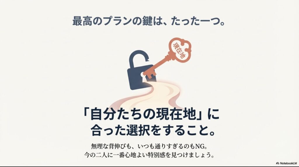 無理な背伸びをせず、二人の「現在地」に合った選択をすることが成功の鍵