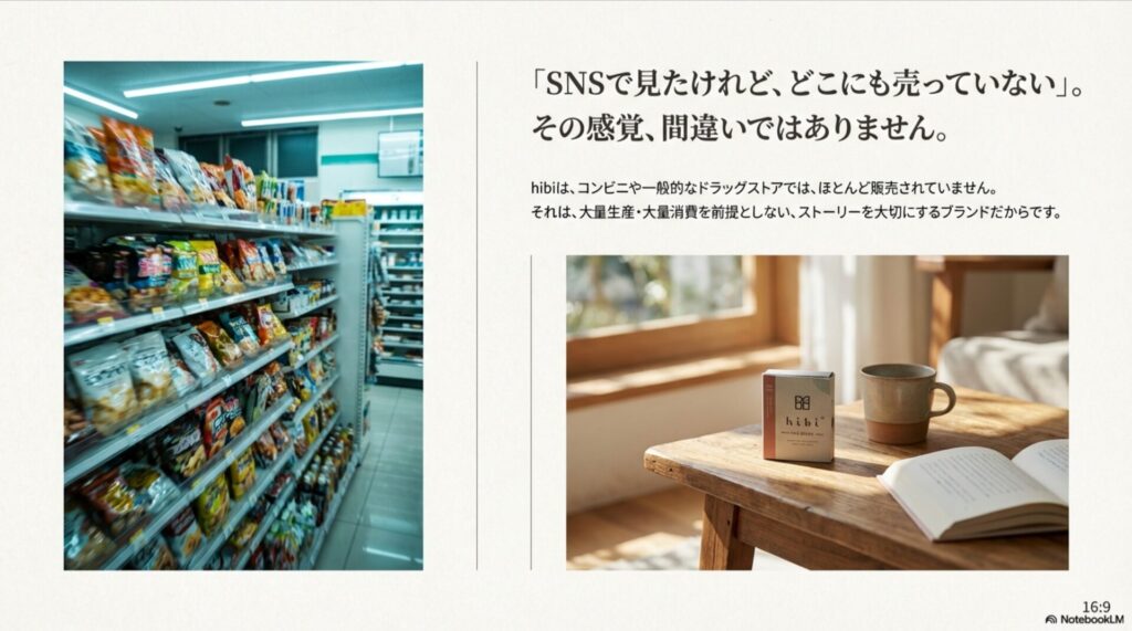 コンビニのお菓子売り場の写真と、落ち着いた部屋でhibiを楽しむ様子の対比画像。「SNSで見たけれど売っていない」というユーザーの共感を呼ぶスライド。