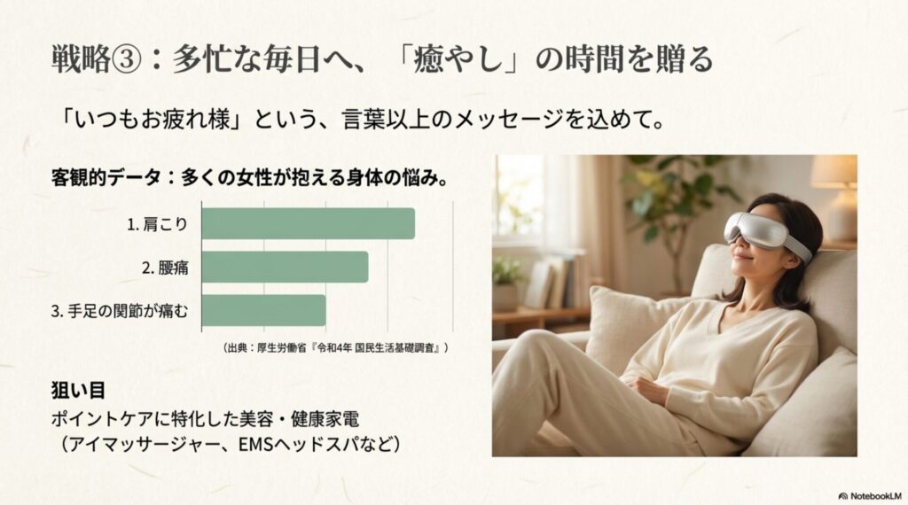 ソファでリラックスしながらアイマッサージャーを使用している女性の写真