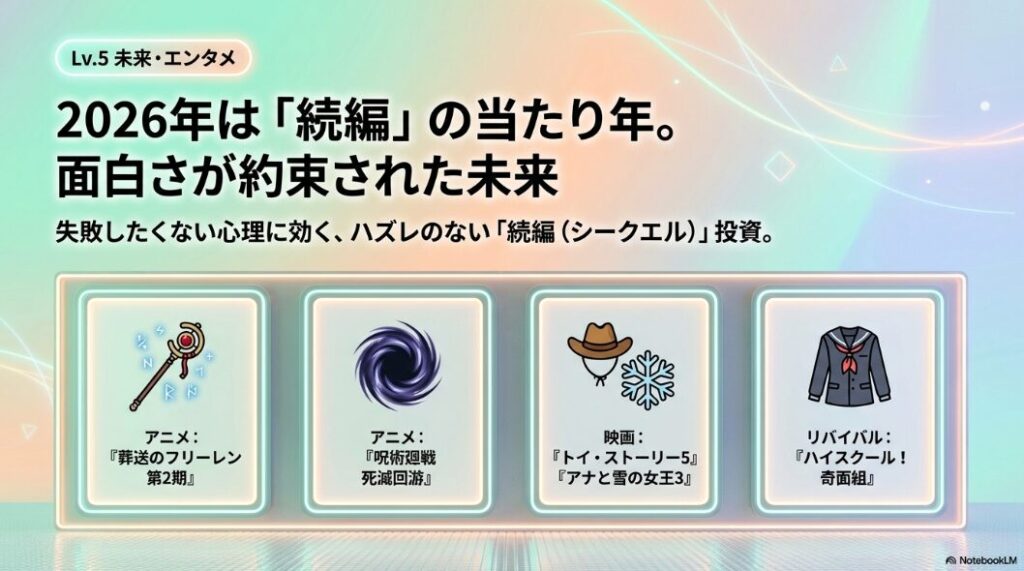 2026年公開予定の注目アニメ・映画続編リスト(フリーレン・呪術廻戦ほか)