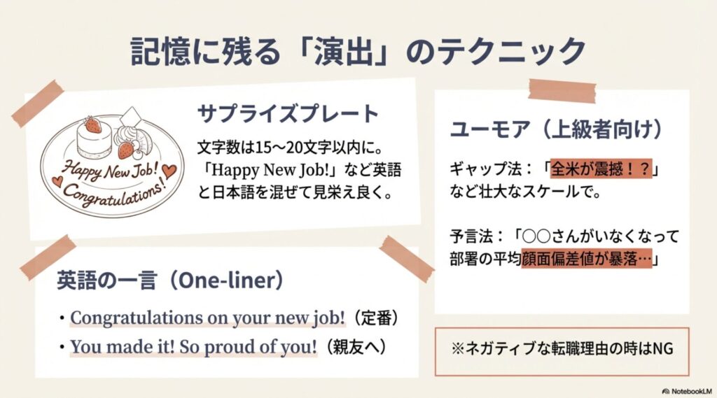 「Happy New Job! Congratulations!」と描かれたデザートプレートのイラスト。英語と日本語を混ぜた見栄えの良いメッセージ例。