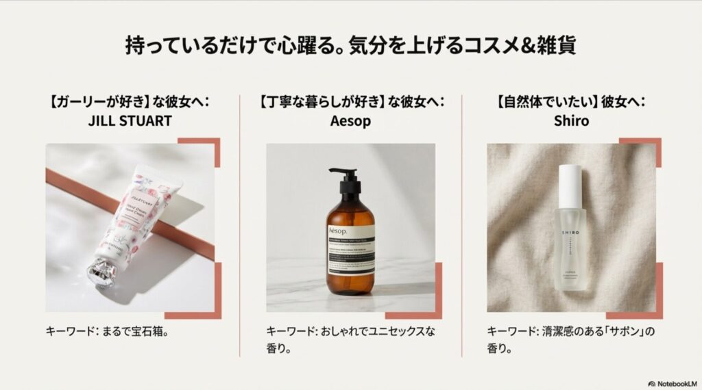 彼女のスタイルで選ぶコスメ＆雑貨ブランド（JILL STUART・Aesop・SHIRO）