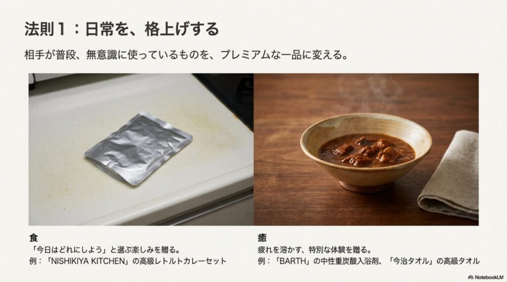 日常的に使うものをプレミアムな一品に変えるギフトの法則。レトルトカレーや入浴剤の例。