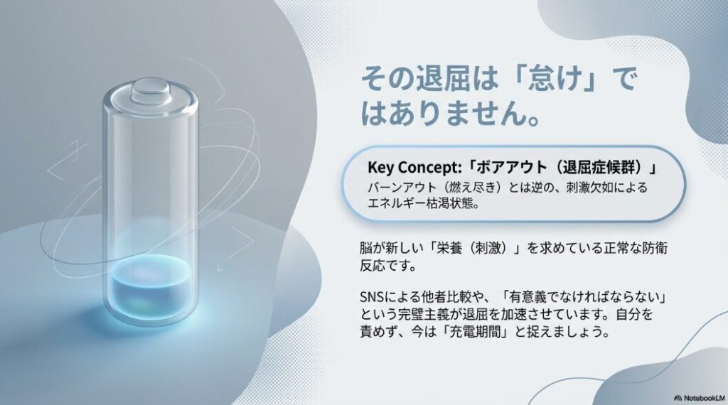 退屈は怠けではなくエネルギー枯渇状態であるボアアウトの解説図