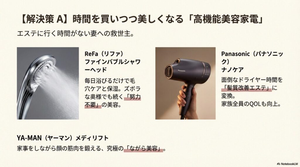 ReFaのファインバブルシャワーヘッドやPanasonicのナノケアなど、忙しい妻を助ける美容家電