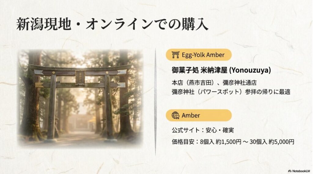 新潟県のパワースポット弥彦神社の鳥居と、参拝帰りに立ち寄れる米納津屋店舗の情報