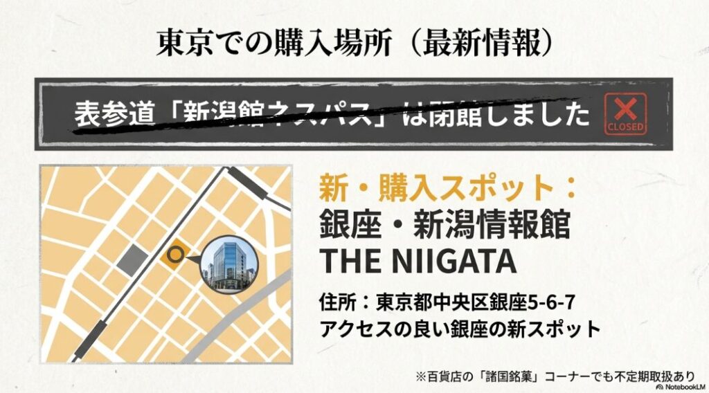 表参道ネスパス閉館後に雲がくれが購入できる新スポット、銀座・新潟情報館THE NIIGATAの場所と地図