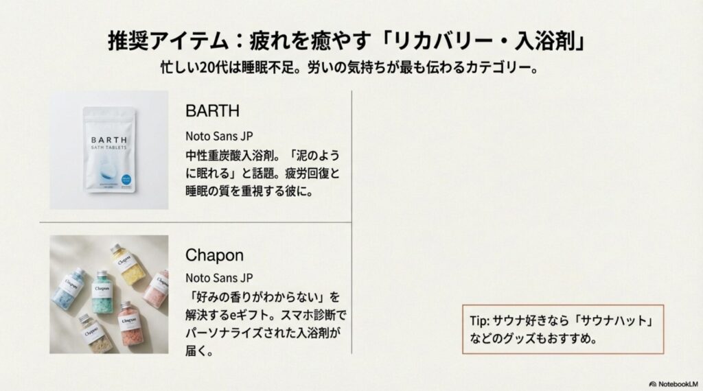 中性重炭酸入浴剤BARTHや、パーソナライズ入浴剤Chaponなどのおすすめリラックスグッズ一覧画像。
