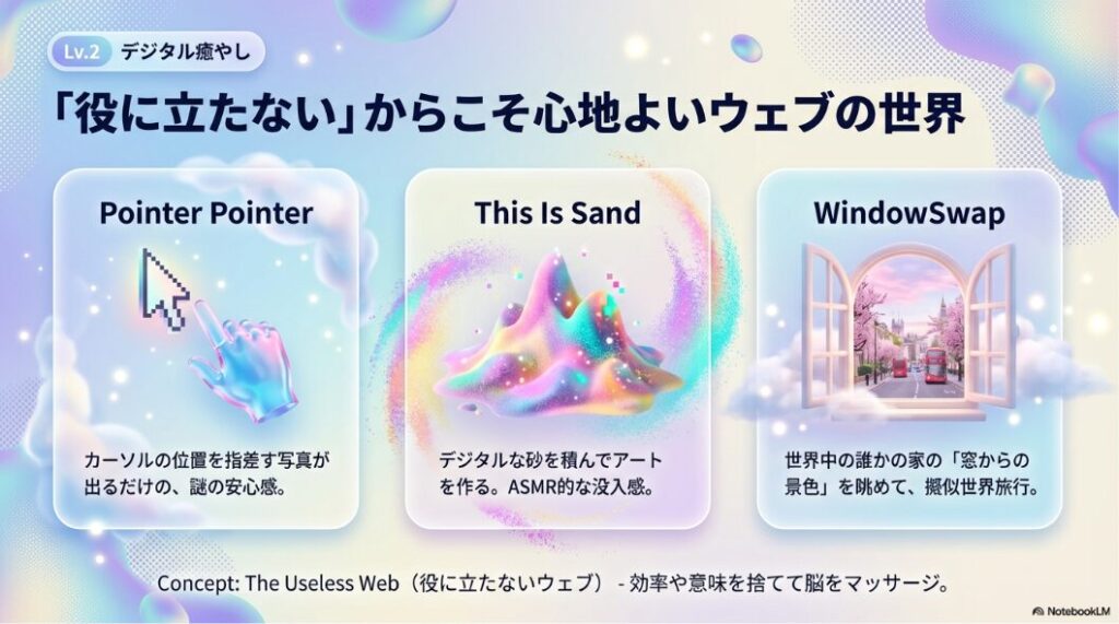 Pointer PointerやWindowSwapなどデジタル癒やしサイトの紹介