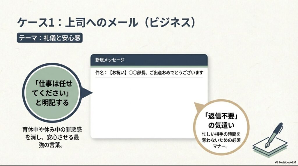 上司へのビジネスメールのマナーとして、礼儀と安心感をテーマに「仕事は任せてください」と明記することや「返信不要」の気遣いを説明するスライド。