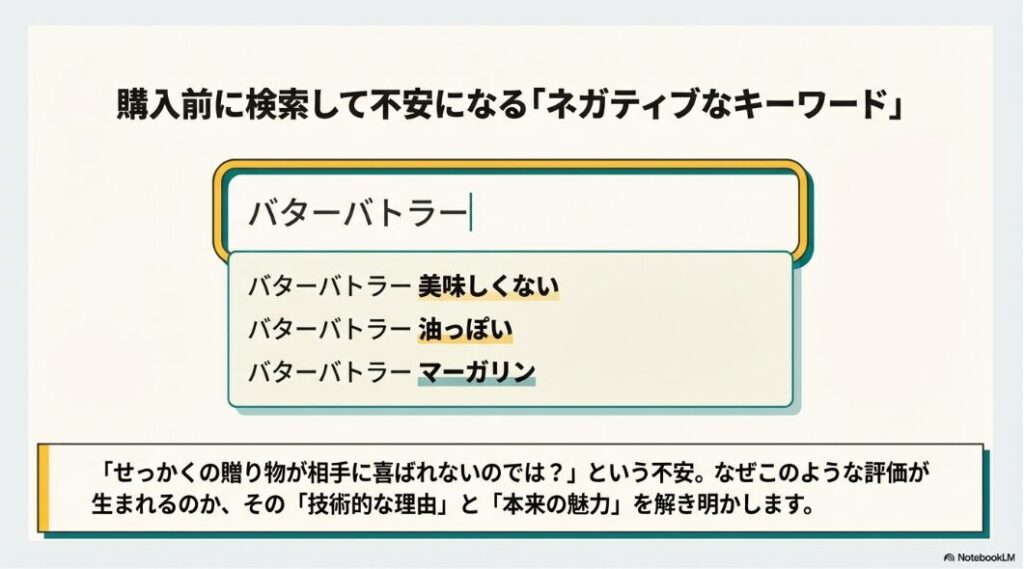 バターバトラーを検索すると表示される「美味しくない」「油っぽい」などのネガティブな関連キーワード
