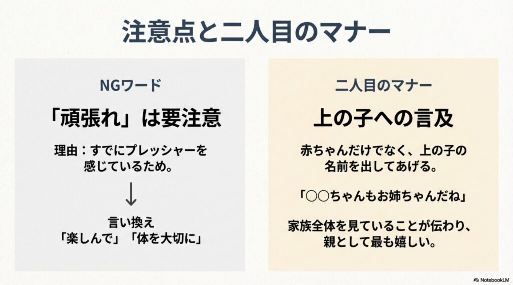 「頑張れ」というNGワードを「楽しんで」と言い換えるコツと、二人目のお祝いでは上の子の名前に言及するマナーを解説したスライド。