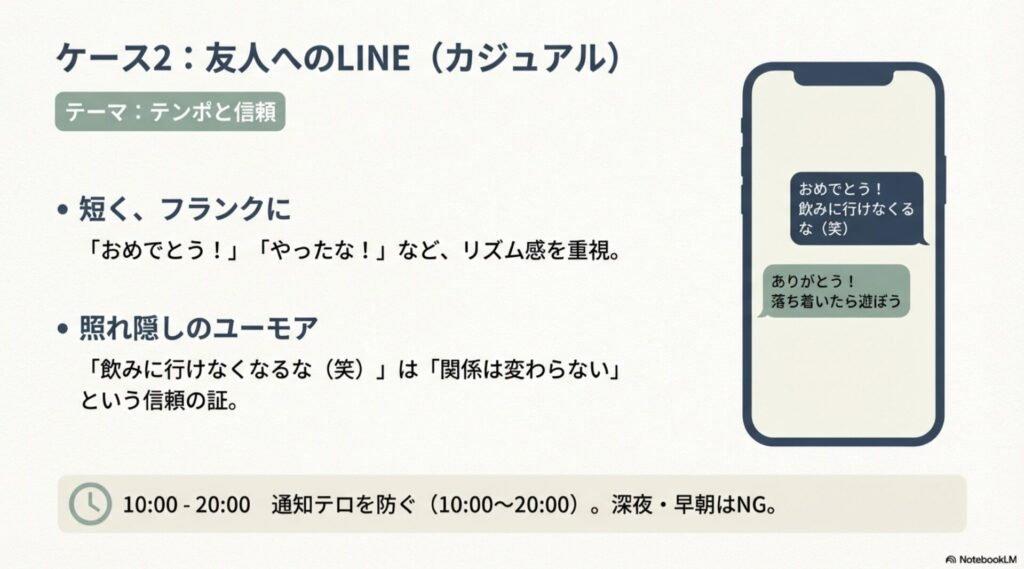 友人へのLINEのコツとして、短くフランクなリズム感や、10時から20時までの通知時間への配慮を説明するスマホ画面イメージのスライド。