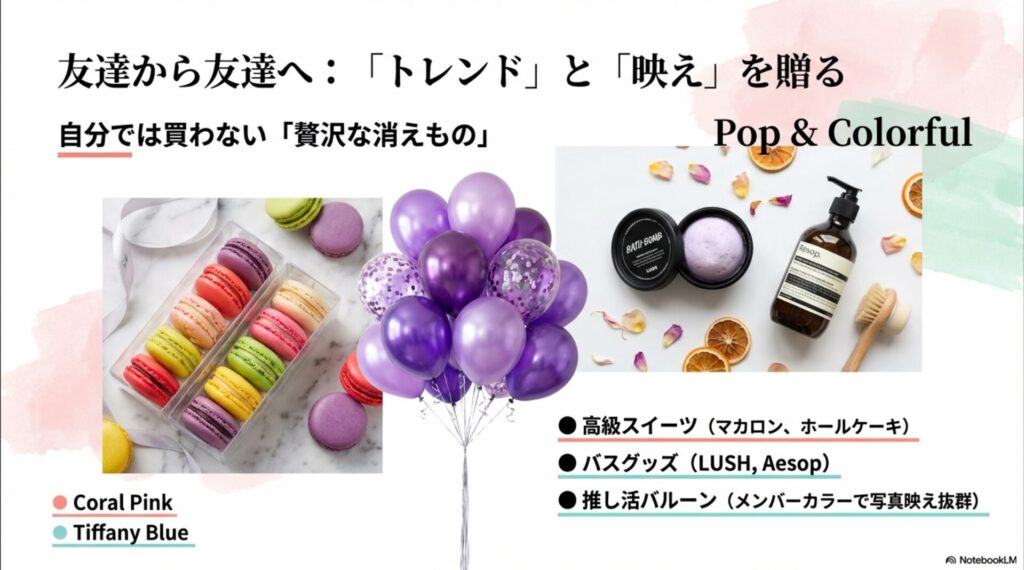 友達から友達へ。高級マカロンなどのスイーツ、LUSHやAesopのバスグッズ、メンバーカラーの推し活バルーンなど自分では買わない贅沢な消えものの紹介。