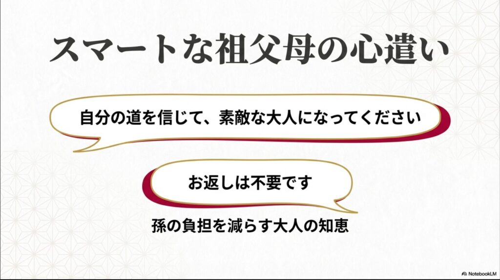 孫へのメッセージ例と、「お返し不要」と伝える大人の知恵をまとめたスライド。