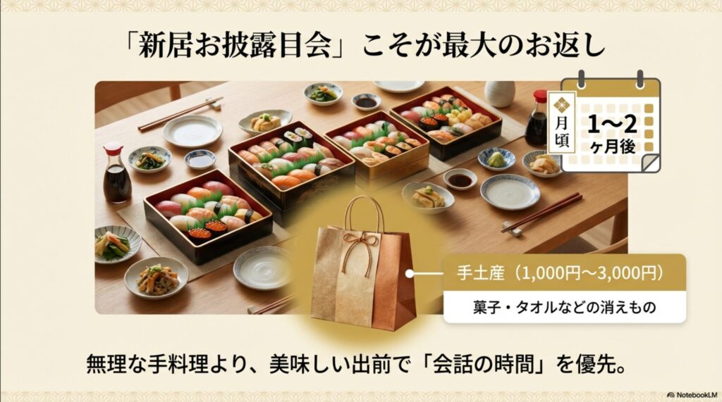 新居お披露目会の寿司と手土産のイメージイラスト