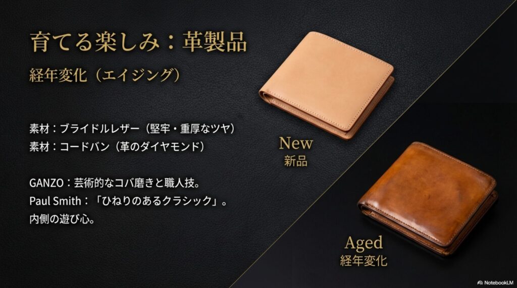 新品と使い込んだ後の革財布の比較画像。ブライドルレザーやコードバンの特徴、GANZOやポール・スミスの紹介。
