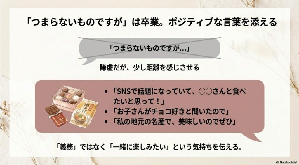 「SNSで話題になっていて」や「地元の名産で」など、相手に気を使わせず一緒に楽しみたい気持ちを伝えるポジティブな言葉の例。
