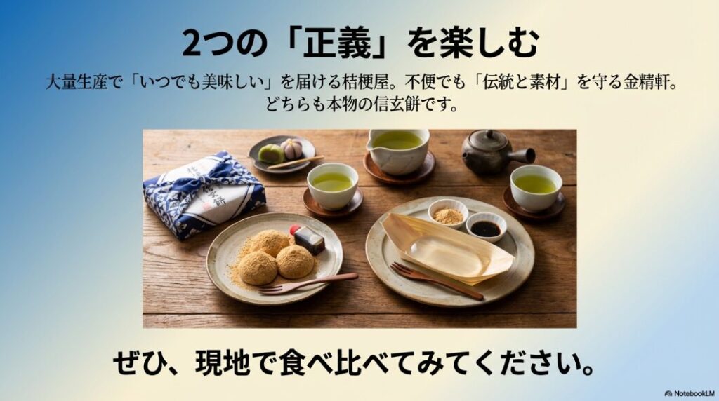 金精軒と桔梗屋、両方の信玄餅を並べて楽しむ食べ比べの様子