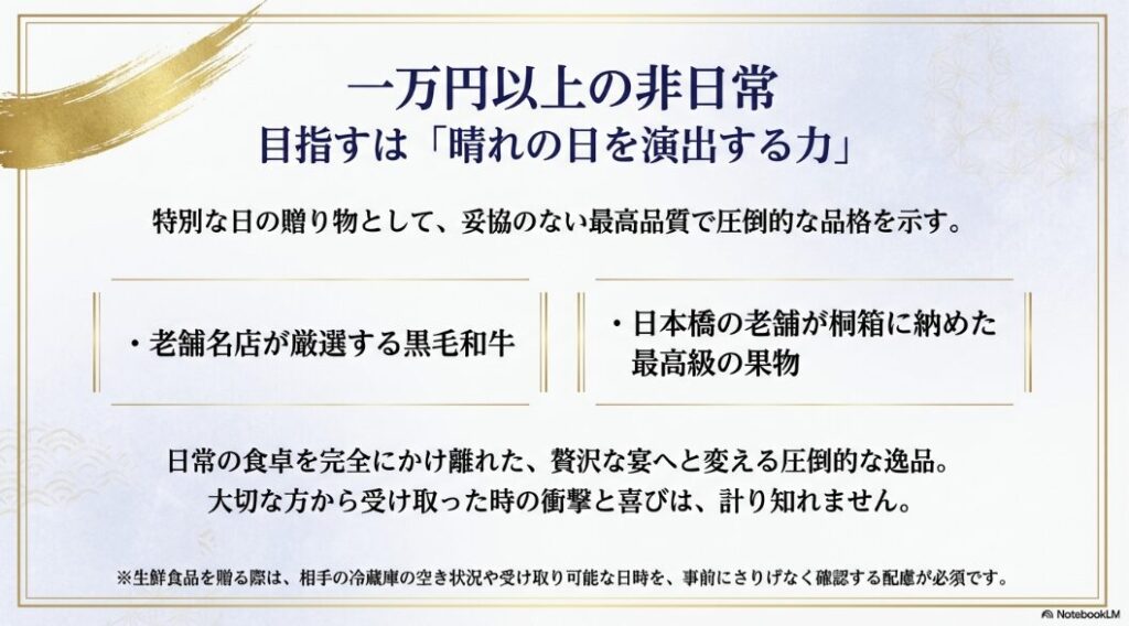 老舗名店の黒毛和牛や最高級フルーツなど、晴れの日を演出する力を持つ圧倒的な逸品を紹介するスライド。
