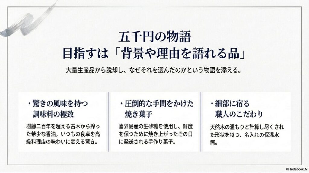 希少な調味料やこだわり製法の焼き菓子、名入れ水筒など、大量生産品ではない「背景や理由を語れる品」を提案するスライド。
