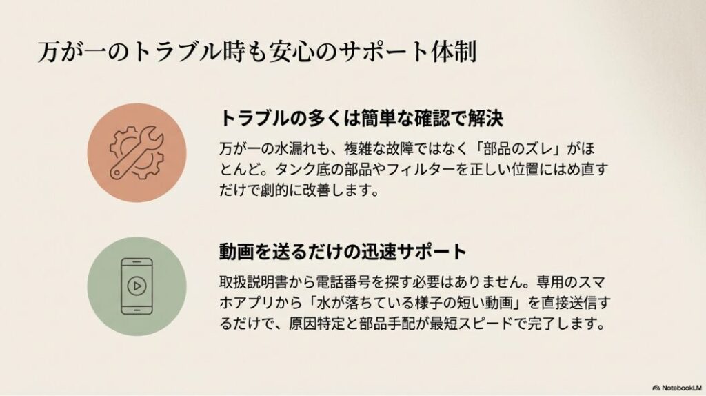 トラブル時にアプリから動画を送信して原因特定できる、SwitchBot独自の迅速なサポート体制を説明するスライド。
