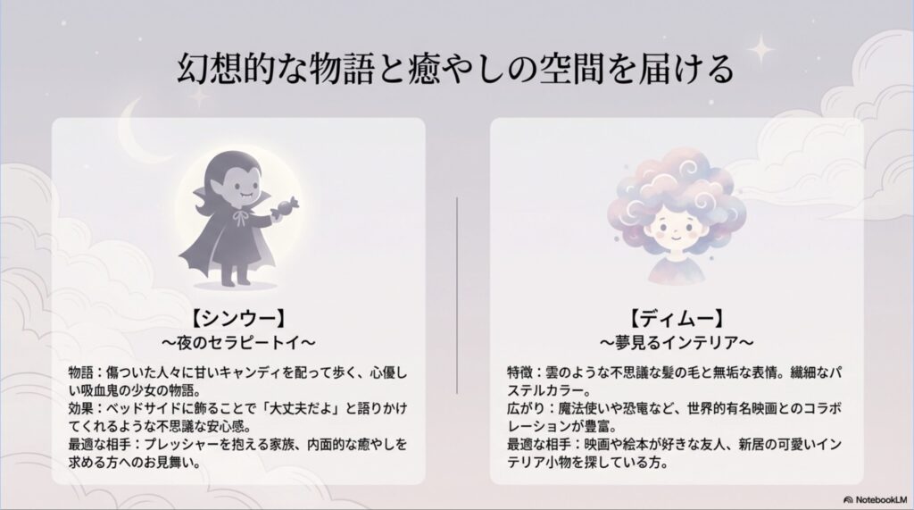 夜のセラピートイとして心を癒やすシンウーの物語と効果を解説するスライド