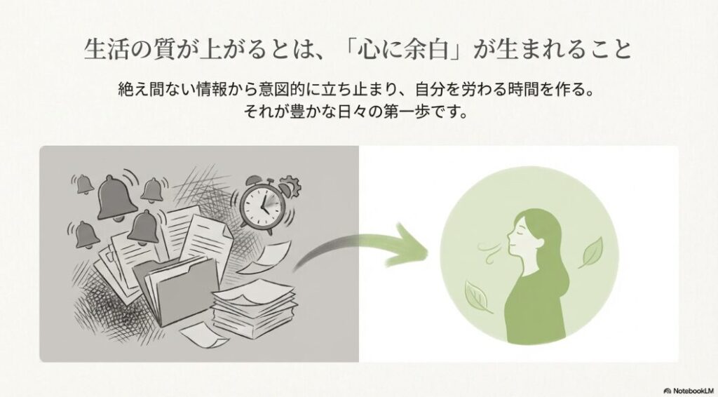 生活の質（QOL）が上がるとは、心に余白が生まれることであると定義し、情報から立ち止まって自分を労わる時間を推奨するスライド。