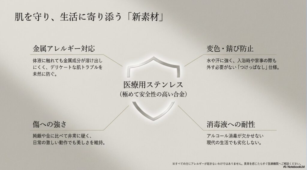 医療用ステンレスなどの金属アレルギー対応素材が持つ、変色防止・傷への強さ・消毒液耐性の解説。
