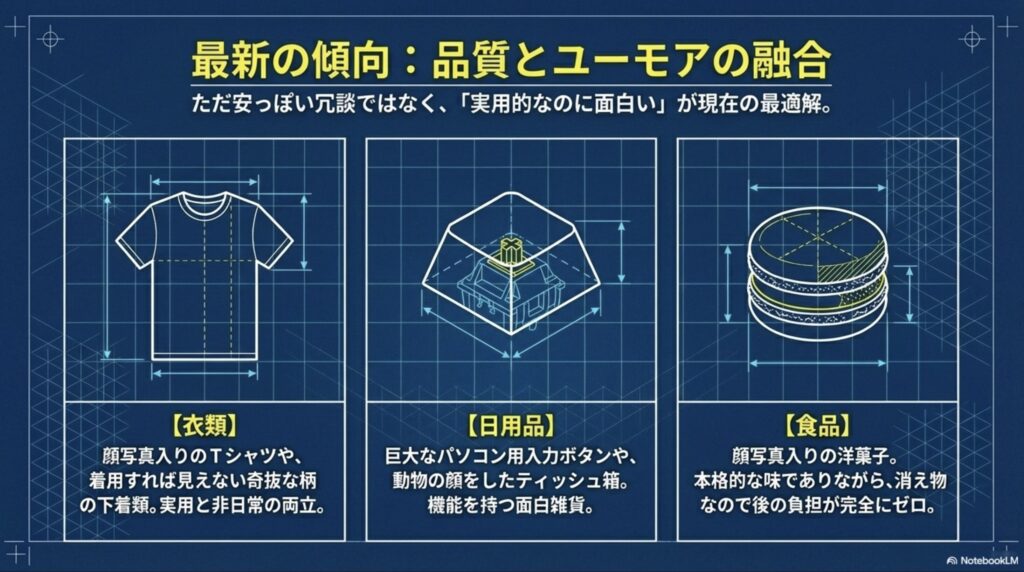 実用的かつ面白い衣類、日用品、食品の最新ギフトトレンド