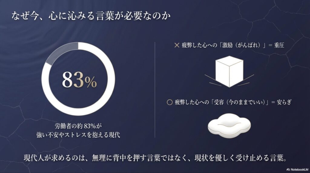 労働者の約83%がストレスを抱える現代において、激励より受容の言葉が求められている理由の解説