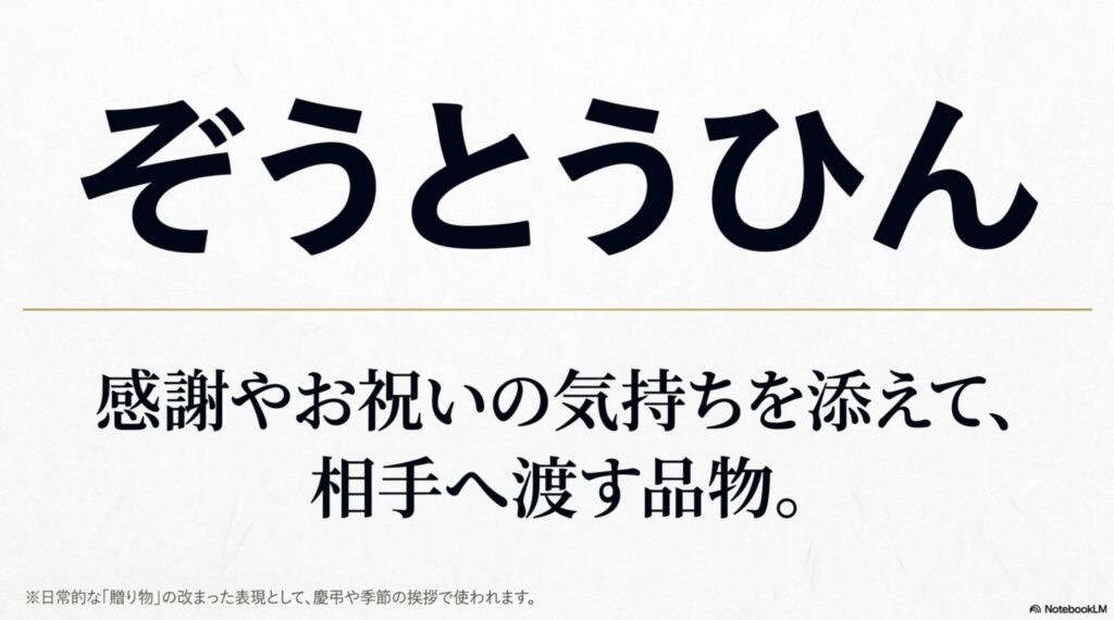 贈答品とは、感謝やお祝いの気持ちを添えて相手へ渡す品物であるという解説。