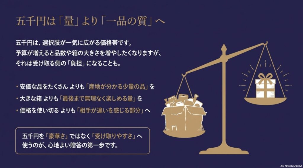 安価な品を増やすより、産地が分かる少量の品や最後まで無理なく楽しめる量を選ぶ五千円ギフトの考え方