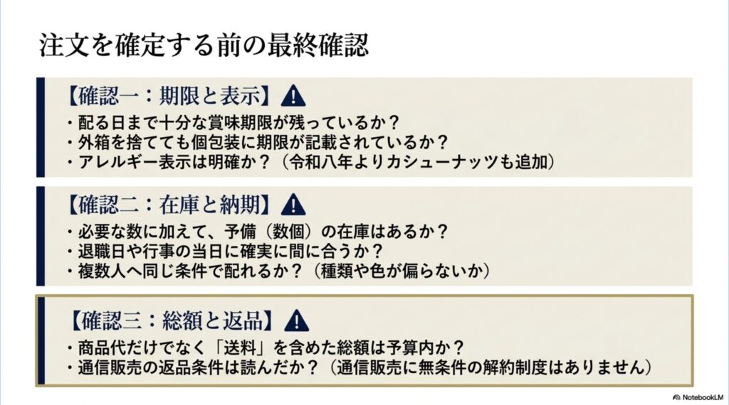 賞味期限やアレルギー表示、在庫と納期、送料を含む総額、通信販売の返品条件を確認するチェックリスト