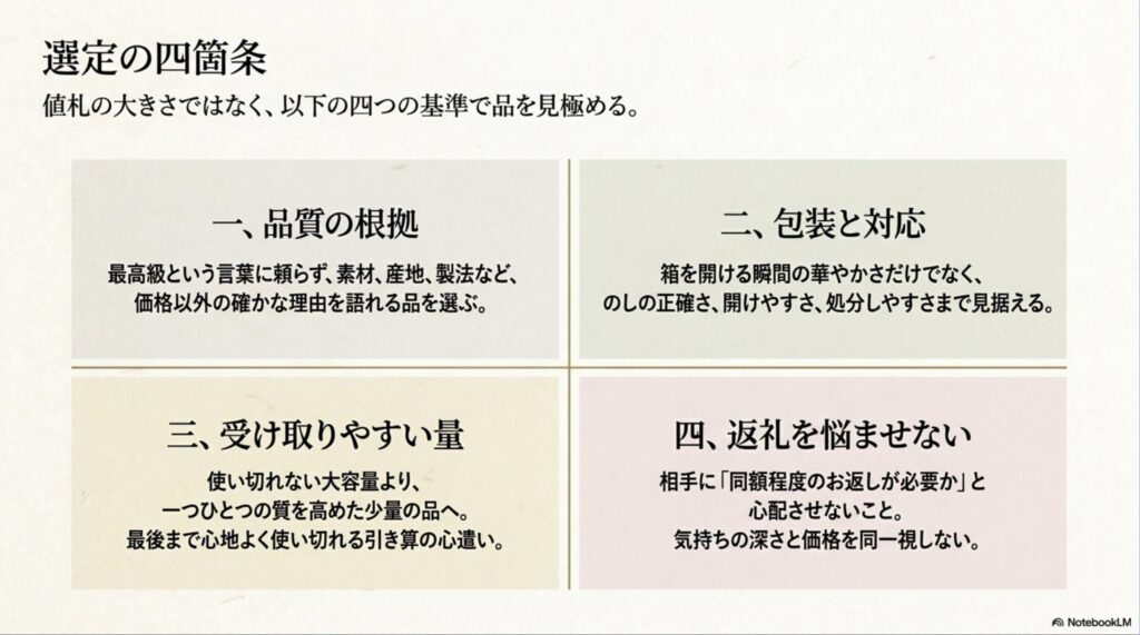 品質の根拠、包装と対応、受け取りやすい量、返礼への配慮という高級贈答品の四つの選定基準