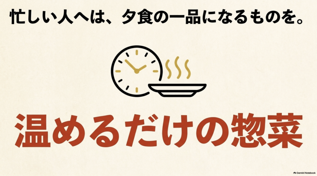 忙しい人への贈り物として夕食の一品になる温めるだけの惣菜を勧める図