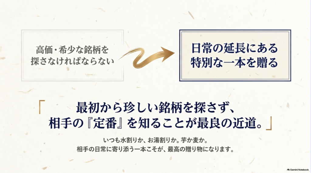 高価で希少な焼酎より相手が普段飲む定番を基準に選ぶ考え方