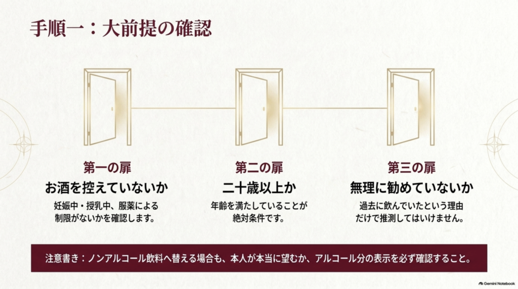 ワインを贈る前に飲酒を控えていないか、20歳以上か、無理に勧めていないかを確認するポイント
5ページ目「種類ごとの確認事項と選び方」	「赤と白と泡を選び分ける」の比較表の直後。記事の赤・白・泡・ロゼの表を画像で理解しやすく補足できます。   貼り付けたテキスト（1）	wine-types-gift-selection.jpg	赤・白・泡・ロゼの選び方	赤ワイン・白ワイン・スパークリング・ロゼの確認事項と贈る場面を比較した表
6ページ目「好みが読み切れない時の二つの打開策」	「種類を増やすことより、相手が使い切れる内容を優先するのがおすすめです。」の直後、つまり**「贈答用に比較したいワイン」見出しの直前**がおすすめです。泡か赤白セットという選択から、具体的な銘柄紹介へ自然につなげられます。   貼り付けたテキスト（1）	wine-gift-when-preference-unknown.jpg	好みが分からないときのワイン選び	ワインの好みが分からない場合に辛口の泡や少量の赤白セットを選ぶ方法
7ページ目「開ける場面と料理を想像する」	「厳密な正解を探すより、相手の好きな味と食卓の予定をつなげるように考えてみましょう。」の直後。続く「肉か魚かだけで決めない」「持ち寄り」までをまとめて予告できます。   貼り付けたテキスト（1）	wine-gift-food-and-occasion.jpg	料理と場面に合わせるワインの選び方	持ち寄りやお祝いの席、料理との相性からワインを選ぶポイント
8ページ目「量と道具への配慮で負担を減らす」	「飲む頻度と人数を踏まえて、受け取りやすい形を選びましょう。」の直後。この後のハーフボトル・栓・グラスの3項目を一枚で先に整理できます。   貼り付けたテキスト（1）	wine-gift-bottle-size-and-tools.jpg	ワインギフトの容量と道具の選び方	750mlとハーフボトルの容量、栓の種類、付属品への配慮をまとめたワインギフト選び
9ページ目「注文を確定する前の検査表」	注意ボックス「通販の最終確認では、商品名・年の表示・容量・本数・箱・配送温度を見比べましょう。」の直後。包装・配送・保管・ヴィンテージの章全体をチェックリストとして締められます。   貼り付けたテキスト（1）	wine-gift-order-checklist.jpg	ワインギフト注文前の最終チェック	ワインギフト注文前に支払総額、配送温度、包装、保存場所、銘柄と年号を確認するチェックリスト
10ページ目「最高のワインとは、相手の日常に心地よく馴染む一本です」	記事最後の「気負わず開けられる形に、短いメッセージを添えて届けてください。」の直後、執筆者情報の直前。記事の締め画像として最適です。   貼り付けたテキスト（1）	best-wine-gift-for-recipient.jpg	相手の日常に寄り添う最高のワインギフト	価格や華やかさより相手の好みや飲む場面、保存環境に寄り添うワインギフトの考え方